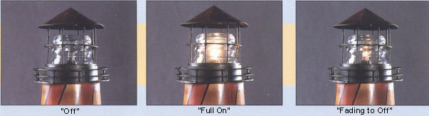 Model "Lighthouse" Beacon Flasher 
